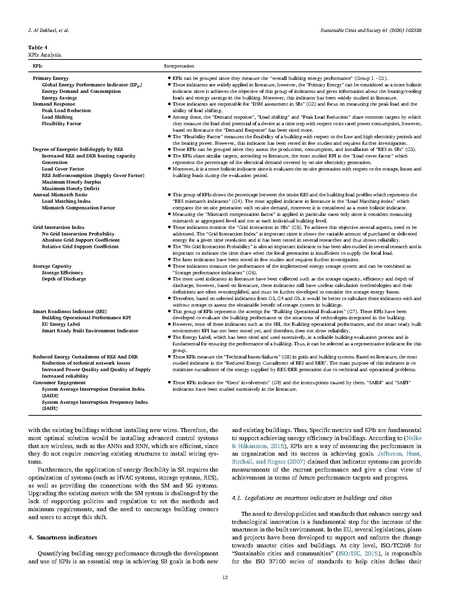 File:IS-2020-147.pdf