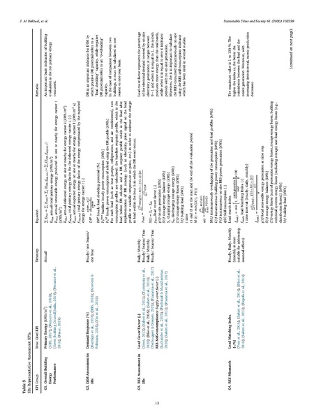 File:IS-2020-147.pdf