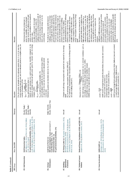 File:IS-2020-147.pdf