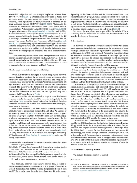 File:IS-2020-147.pdf