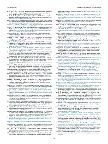 File:IS-2020-147.pdf