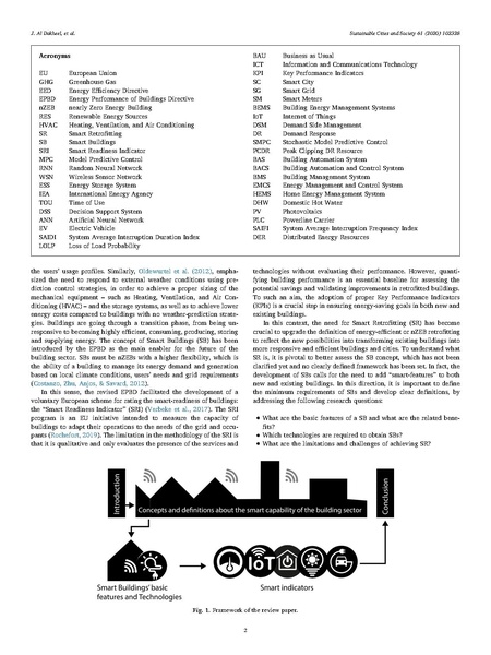File:IS-2020-147.pdf