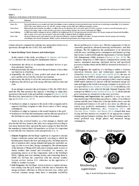 File:IS-2020-147.pdf