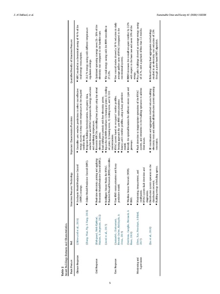 File:IS-2020-147.pdf
