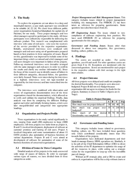 File:WhydoPublicSectorITProjsFailforINFOS2Mar10.pdf