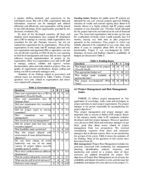 File:WhydoPublicSectorITProjsFailforINFOS2Mar10.pdf