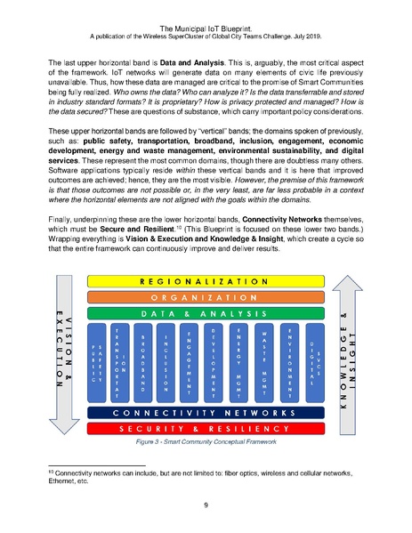 File:2019-Municipal-IoT-Blueprint-GCTC-WSC-FINAL-Jul-2019.pdf