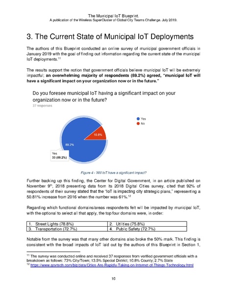 File:2019-Municipal-IoT-Blueprint-GCTC-WSC-FINAL-Jul-2019.pdf