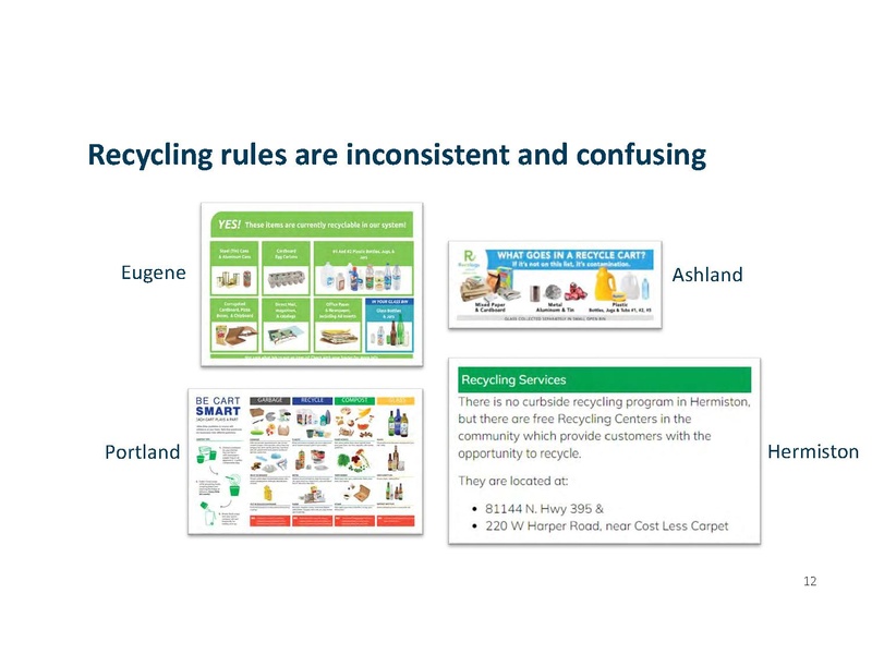 File:Metro Recycling.pdf