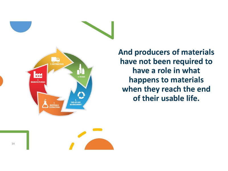 File:Metro Recycling.pdf