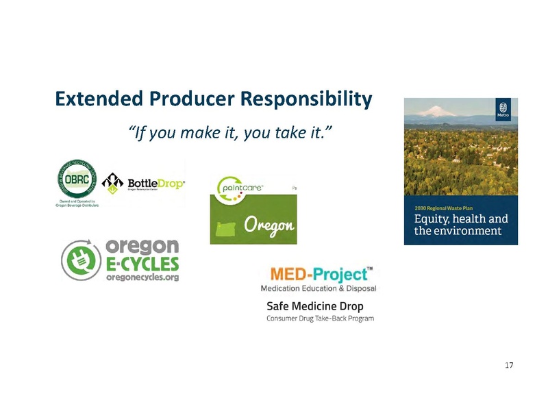 File:Metro Recycling.pdf