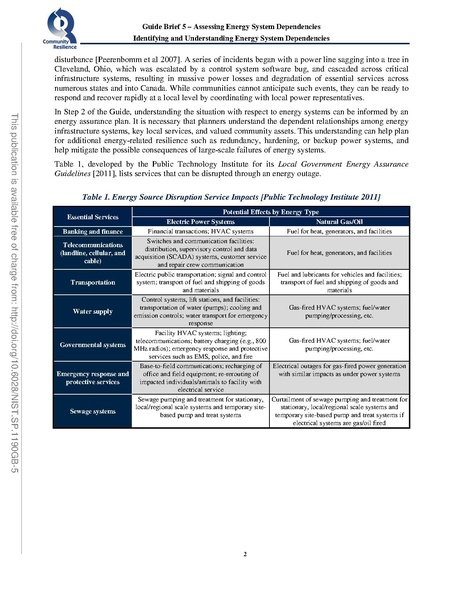 File:NIST.SP.1190GB-5.pdf