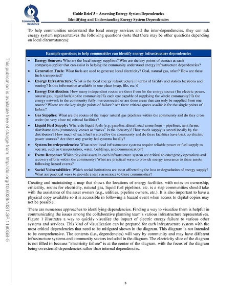 File:NIST.SP.1190GB-5.pdf