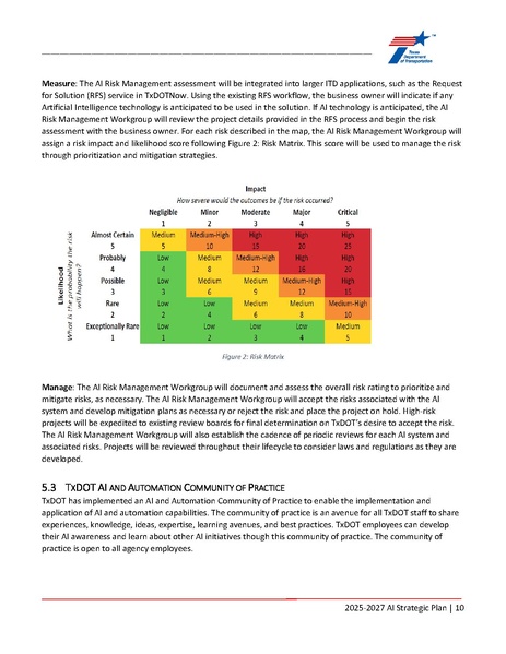 File:Ai-strategic-plan-09-20-2024.pdf