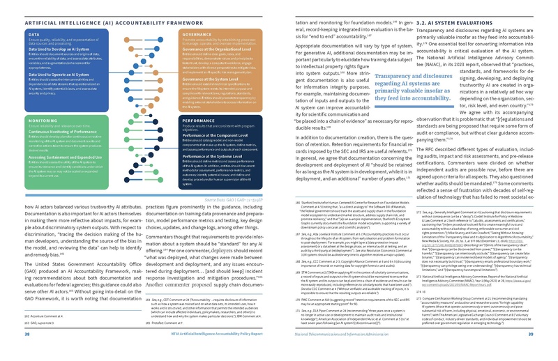 File:Ntia-ai-report-final.pdf