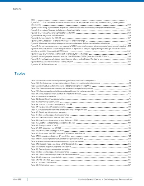 File:2019-Integrated-Resource-PlanSmall2.pdf