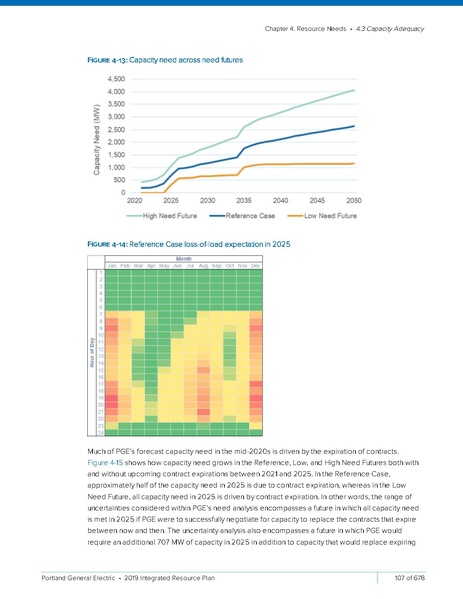 File:2019-Integrated-Resource-PlanSmall2.pdf
