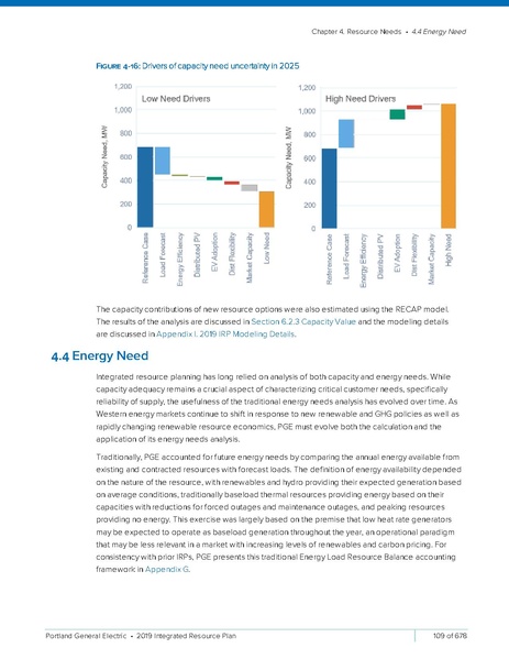 File:2019-Integrated-Resource-PlanSmall2.pdf