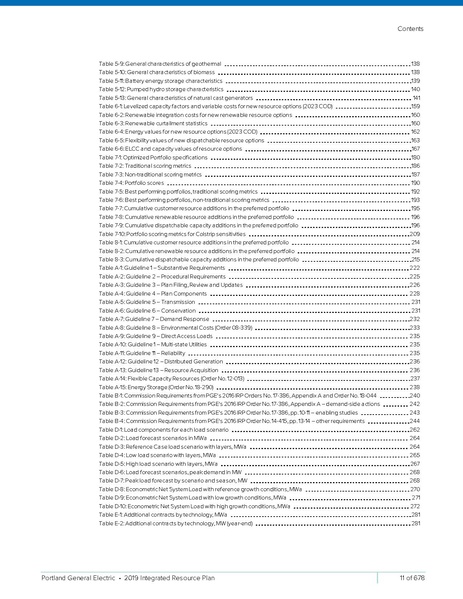 File:2019-Integrated-Resource-PlanSmall2.pdf