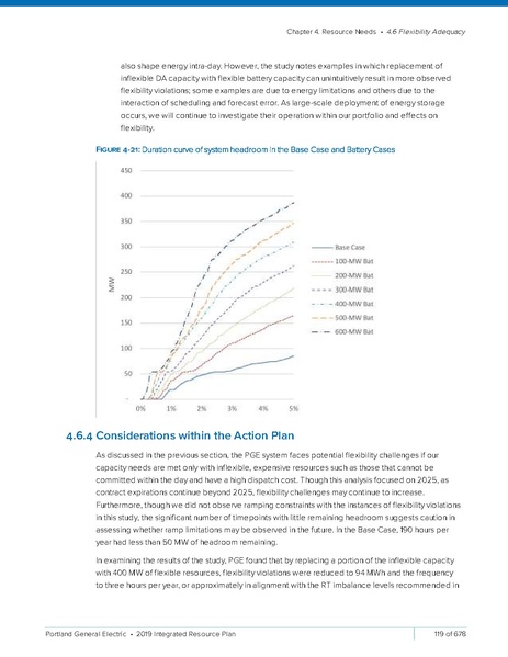 File:2019-Integrated-Resource-PlanSmall2.pdf