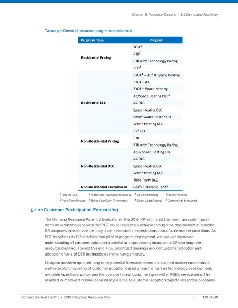 File:2019-Integrated-Resource-PlanSmall2.pdf
