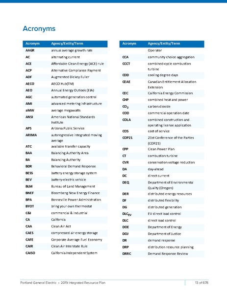 File:2019-Integrated-Resource-PlanSmall2.pdf