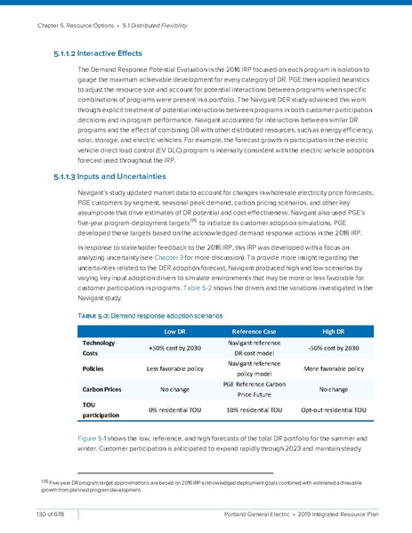 File:2019-Integrated-Resource-PlanSmall2.pdf