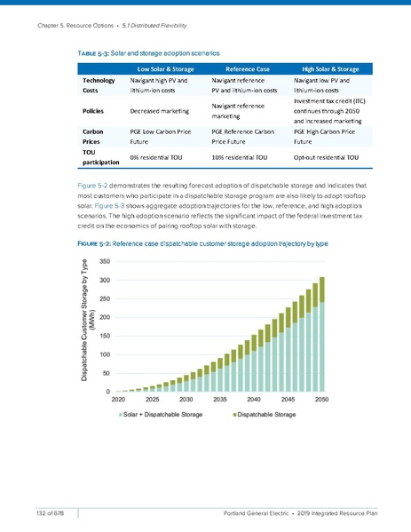 File:2019-Integrated-Resource-PlanSmall2.pdf