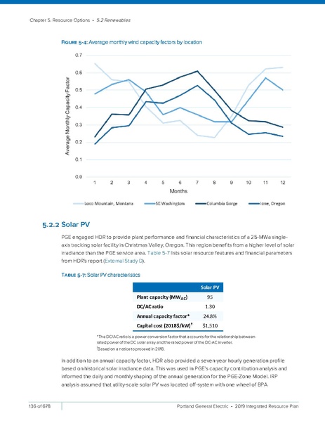 File:2019-Integrated-Resource-PlanSmall2.pdf