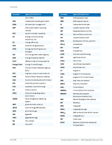 File:2019-Integrated-Resource-PlanSmall2.pdf