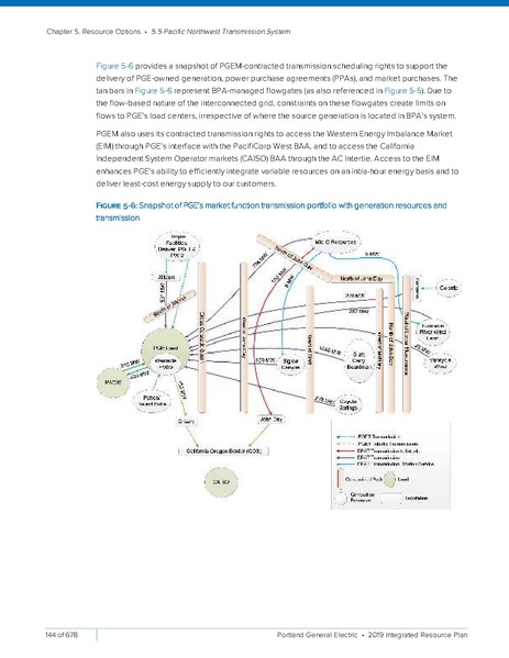 File:2019-Integrated-Resource-PlanSmall2.pdf