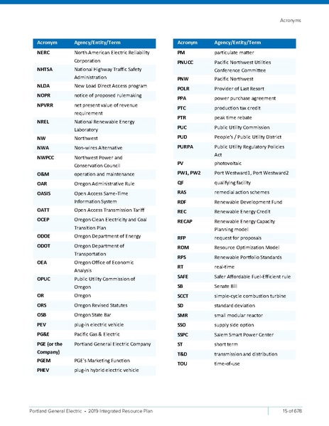 File:2019-Integrated-Resource-PlanSmall2.pdf