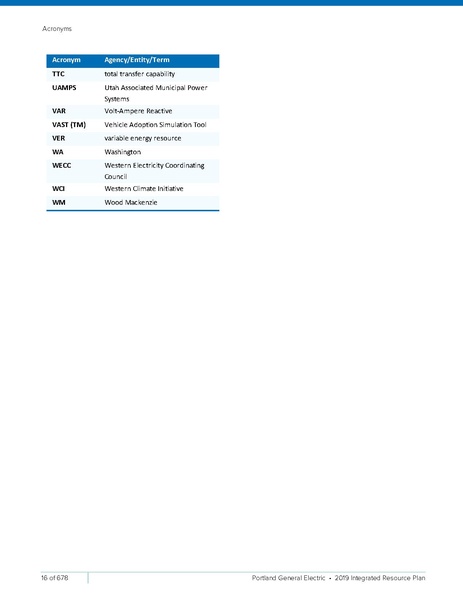 File:2019-Integrated-Resource-PlanSmall2.pdf