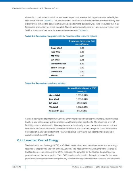 File:2019-Integrated-Resource-PlanSmall2.pdf
