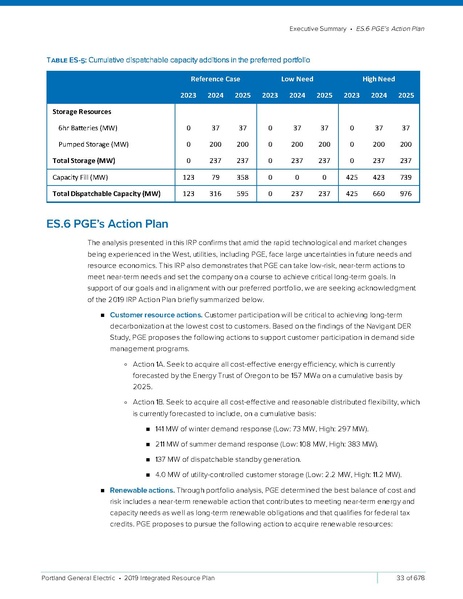 File:2019-Integrated-Resource-PlanSmall2.pdf