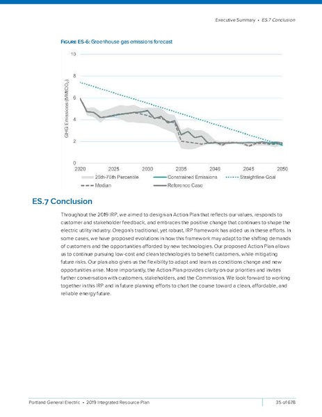 File:2019-Integrated-Resource-PlanSmall2.pdf