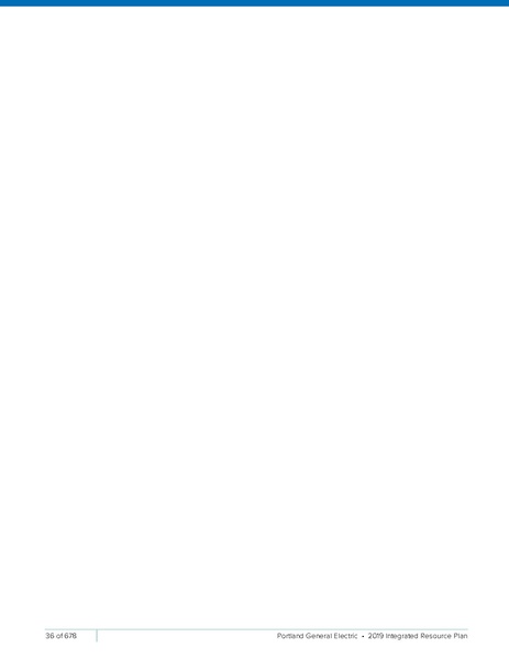 File:2019-Integrated-Resource-PlanSmall2.pdf