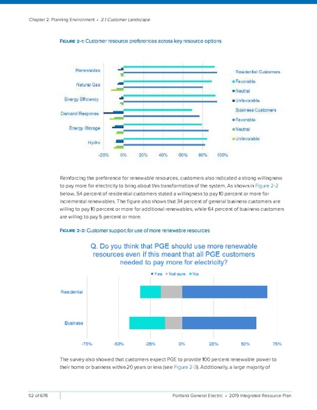 File:2019-Integrated-Resource-PlanSmall2.pdf
