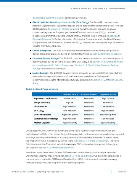File:2019-Integrated-Resource-PlanSmall2.pdf