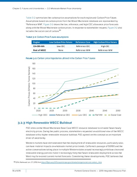 File:2019-Integrated-Resource-PlanSmall2.pdf