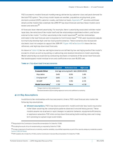 File:2019-Integrated-Resource-PlanSmall2.pdf
