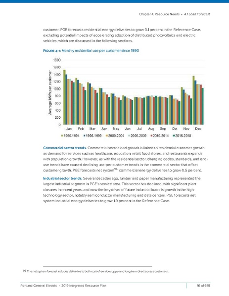 File:2019-Integrated-Resource-PlanSmall2.pdf