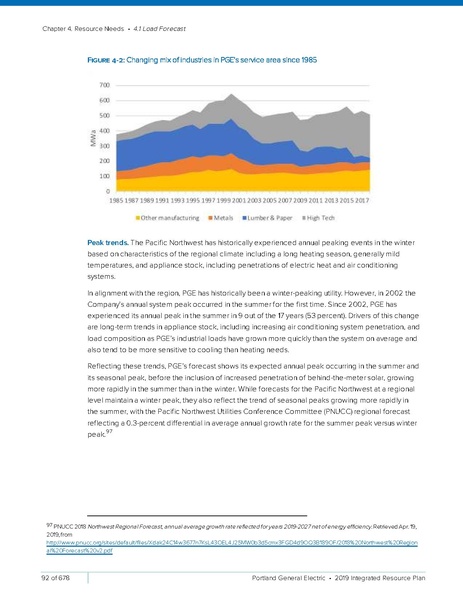 File:2019-Integrated-Resource-PlanSmall2.pdf
