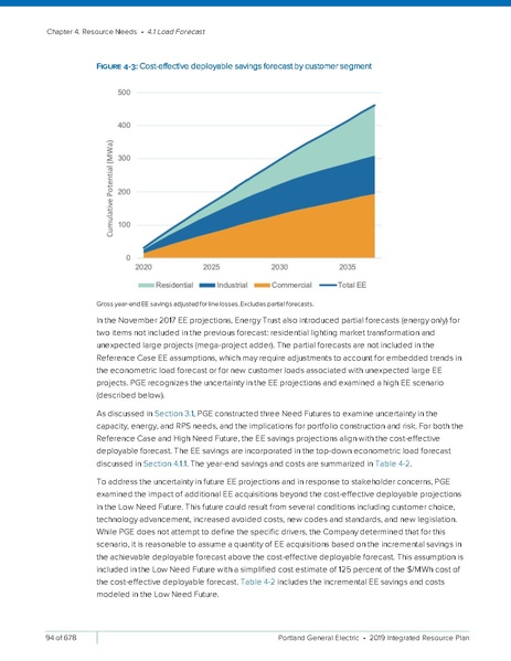 File:2019-Integrated-Resource-PlanSmall2.pdf