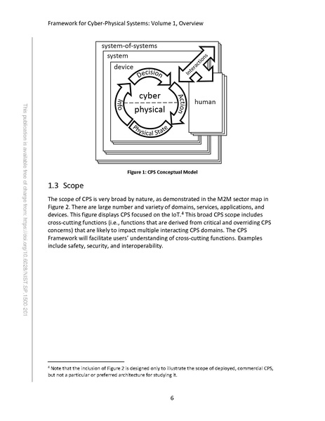 File:NIST.SP.1500-201.pdf