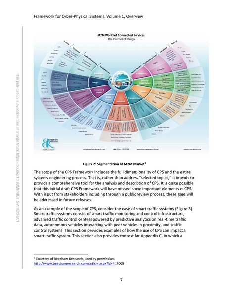 File:NIST.SP.1500-201.pdf