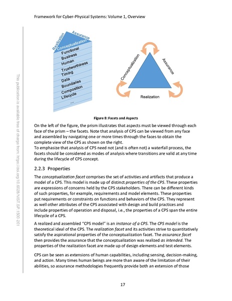 File:NIST.SP.1500-201.pdf