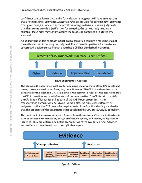 File:NIST.SP.1500-201.pdf