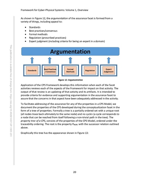 File:NIST.SP.1500-201.pdf