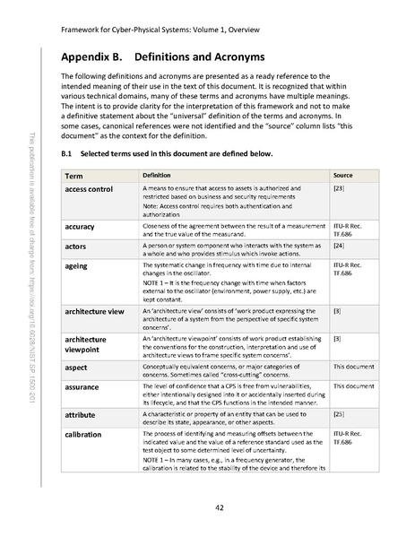 File:NIST.SP.1500-201.pdf